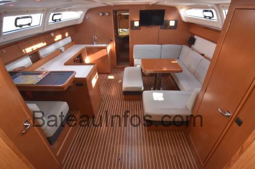 Bavaria Cruiser 51 fiche technique et avis